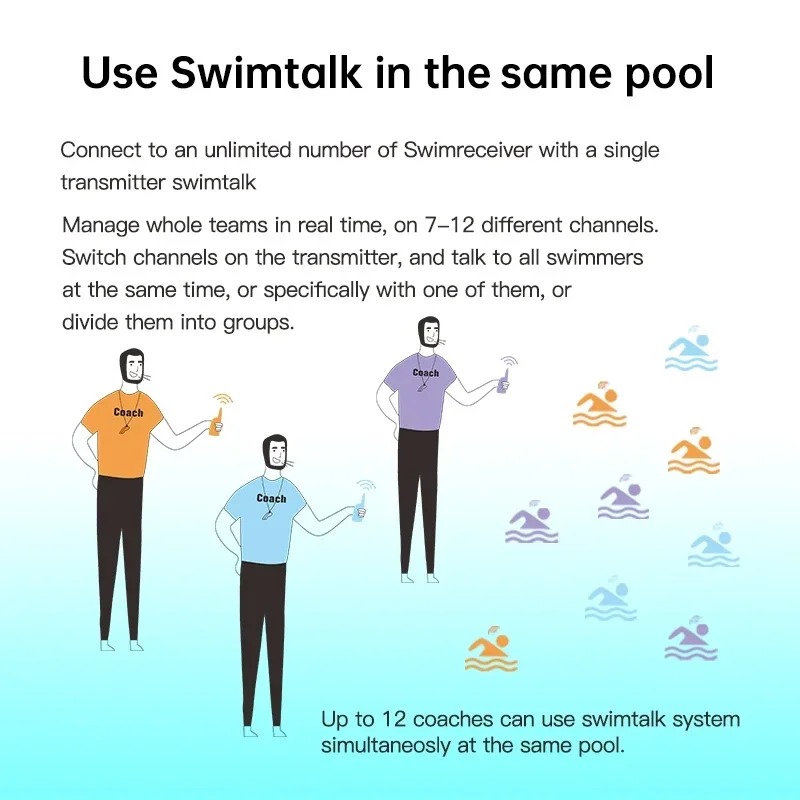 ウォータースポーツトレーニングコンボ 1 H900 トーキー - Aquatic Sports Swimming のレビューと価格